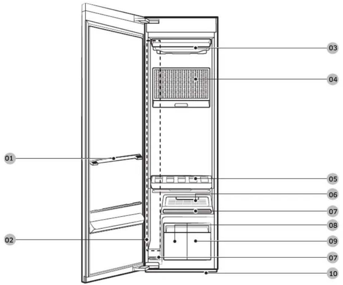 SAMSUNG DF10A9500CG - Présentation de l'appareil - 1
