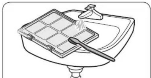 SAMSUNG DF10A9500CG - To clean the Air filter - 2
