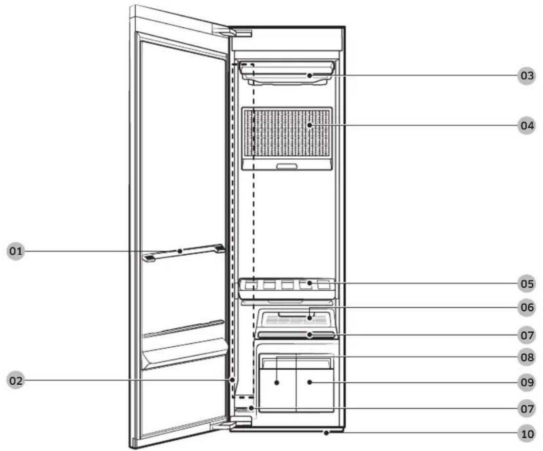 SAMSUNG DF10A9500CG - NOTE - 1