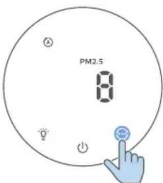 PHILIPS AC1711 - Changer de mode - 1