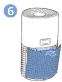 PHILIPS AC1711 - Remarque : - 6