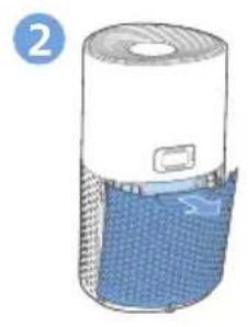 PHILIPS AC1711 - Remarque : - 2