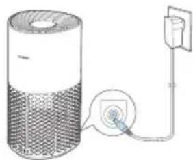 PHILIPS AC1711 - Branchement pour l'alimentation - 1