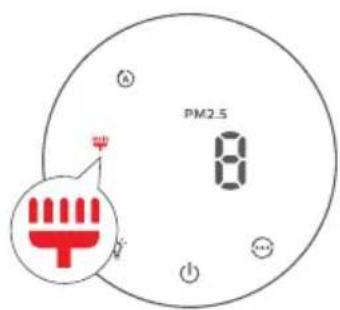 PHILIPS AC1711 - Nettoyage de la surface du filtré - 1