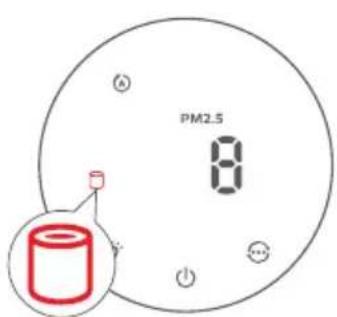 PHILIPS AC1711 - Remarque : - 1