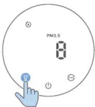 PHILIPS AC1711 - Utilisation de la fonction d'activation/de désactivation de la lumière - 2