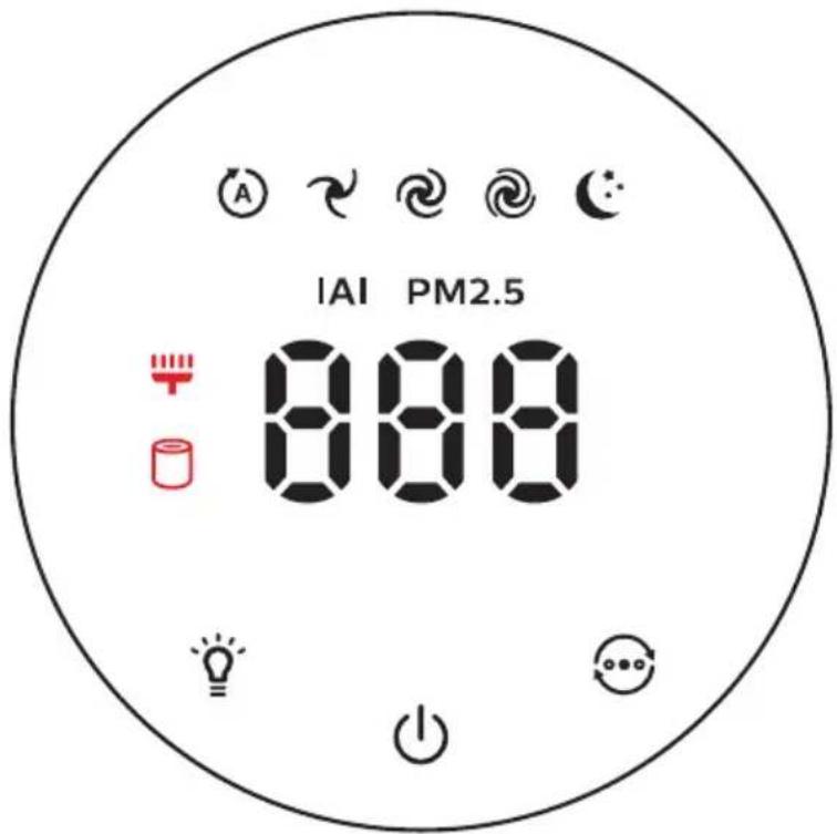 PHILIPS AC1711 - Aperçu des commandes - 1