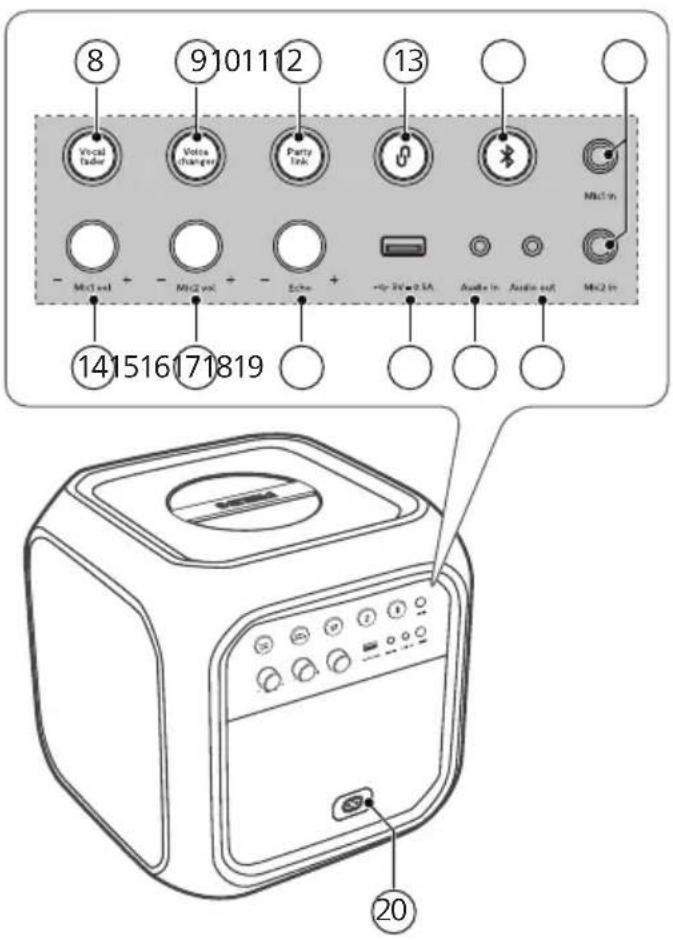 PHILIPS TAX7207 - Enceinte de fête - 2