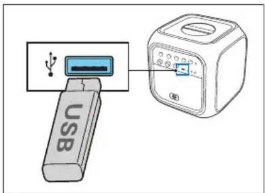 PHILIPS TAX7207 - Insérez le dispositif USB. - 1