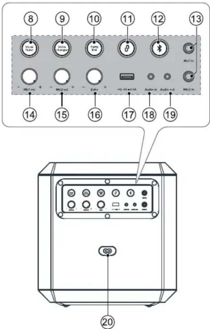 PHILIPS TAX4207 - Enceinte de fête - 2