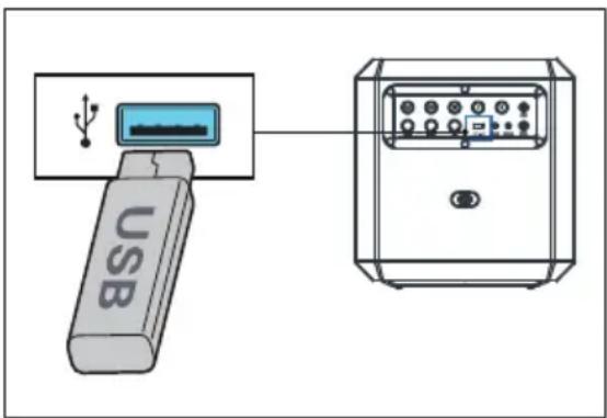 PHILIPS TAX4207 - Insérez le dispositif USB. - 1
