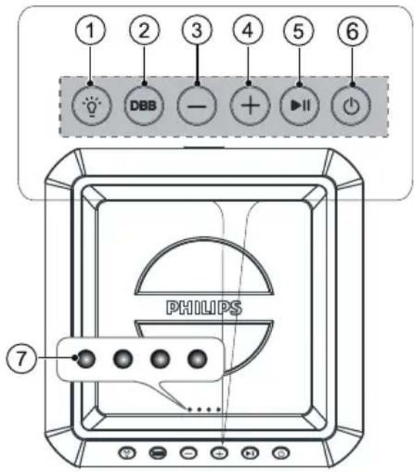 PHILIPS TAX4207 - Enceinte de fête - 1
