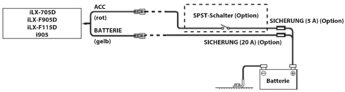 ALPINE iLX705S453B - VORSICHT - 3