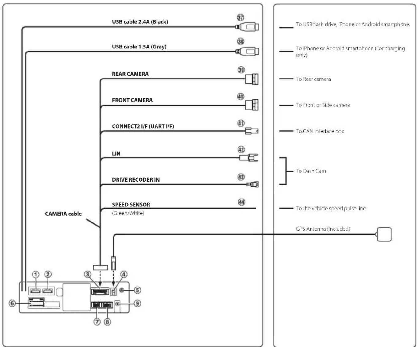 ALPINE iLX705S453B - Connection 2 - 1