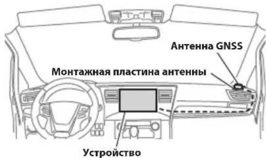 ALPINE iLX705S453B - MONTAX aHTeHHbI GNSS BHyTpIn aBTOMo6nla - 1