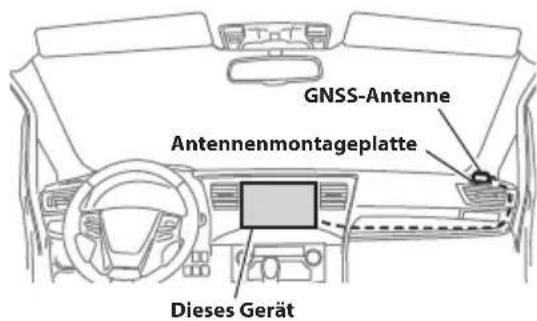 ALPINE iLX705S453B - Montieren der GNSS-Antenne im Fahrzeug - 1