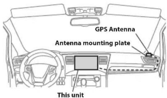 ALPINE iLX705S453B - Mounting the GPS Antenna inside the vehicle - 1