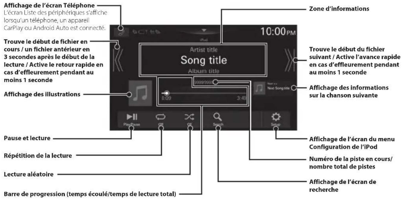 ALPINE iLX705S453B - Mode iPod sur l'iPhone (en option) - 1