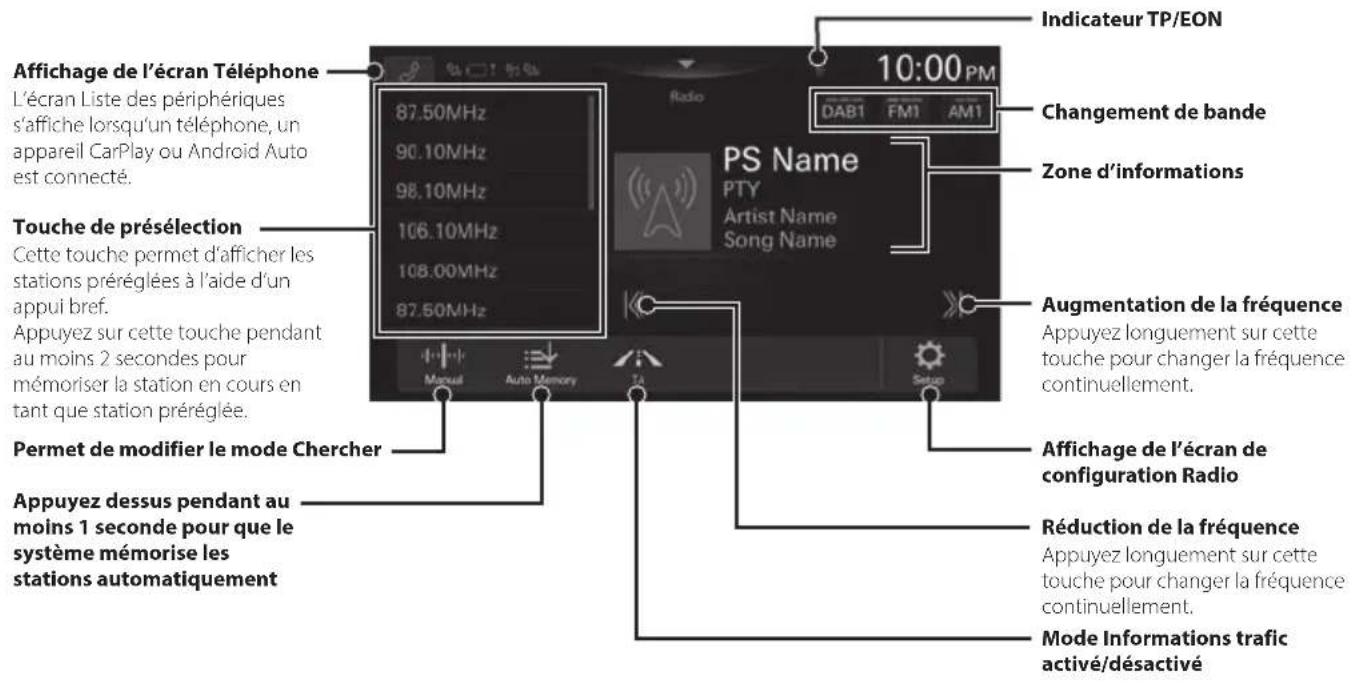 ALPINE iLX705S453B - Fonctionnement de Radio/RDS - 1