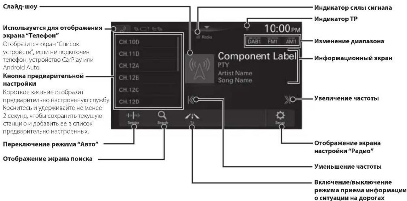 ALPINE iLX705S453B - Pa6ota c DAB/DAB+/DMB - 1