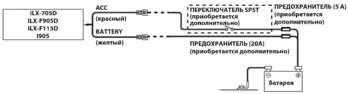 ALPINE iLX705S453B - OtperynpyteBepTnkaJbHoe noIooKeHne 6Ioka dncnpe (iLxF905D/iLX-F115D) - 2