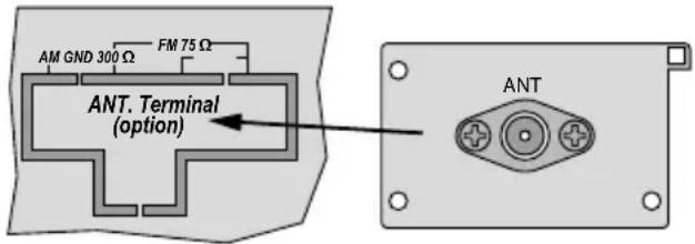 Monacor PA1200RDSU - WARNING - 2