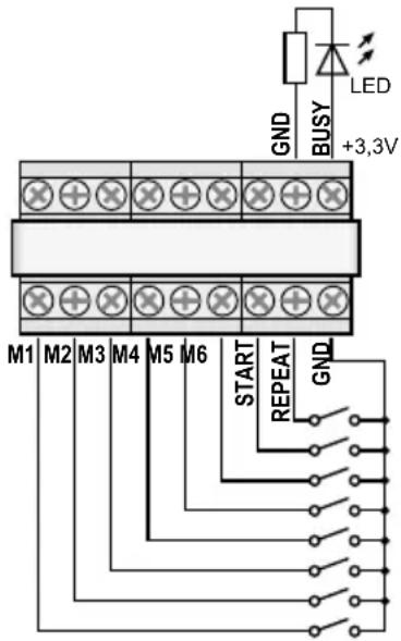 Monacor PA1120DMT - Activar un mensaje por control remoto - 1