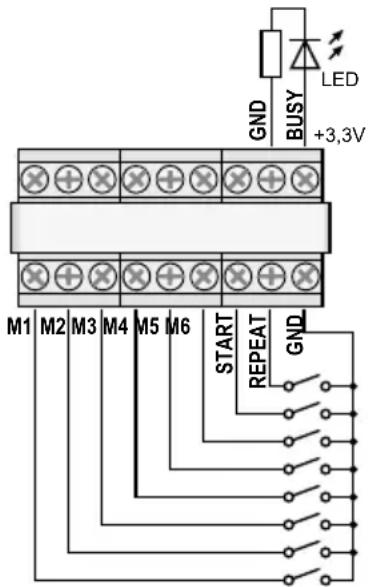 Monacor PA1120DMT - Appeler un message à distance - 1