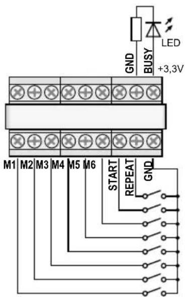 Monacor PA1120DMT - Calling up a message by remote control - 1