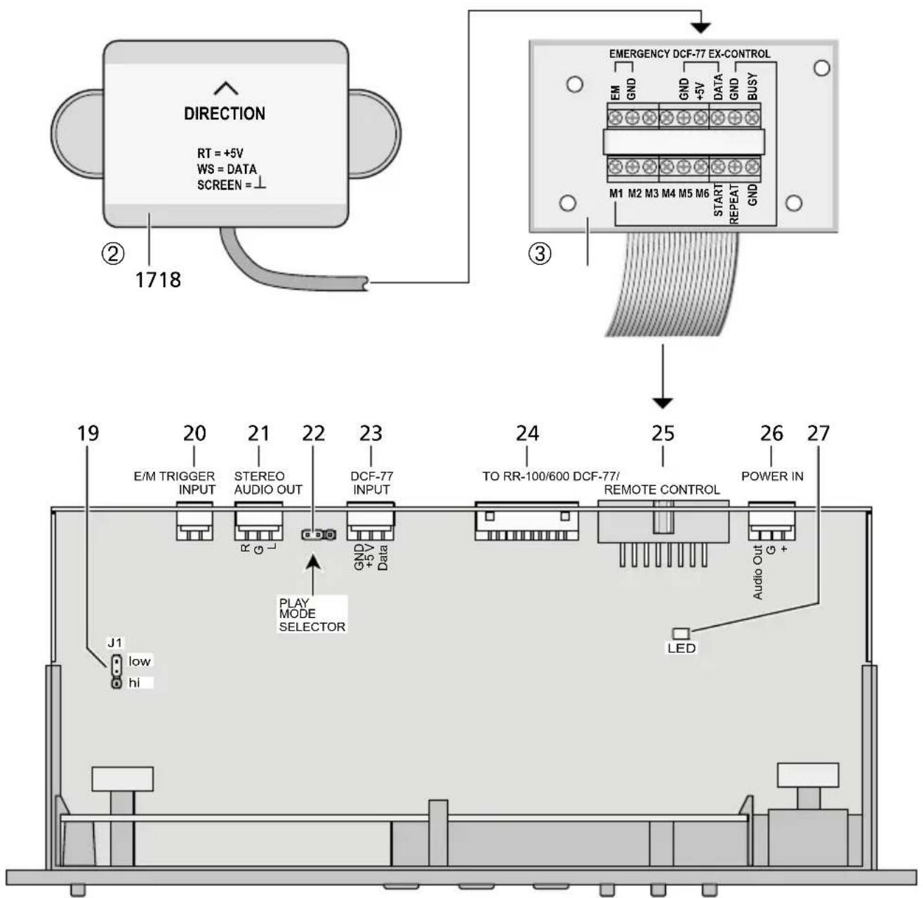 Monacor PA1120DMT - 2