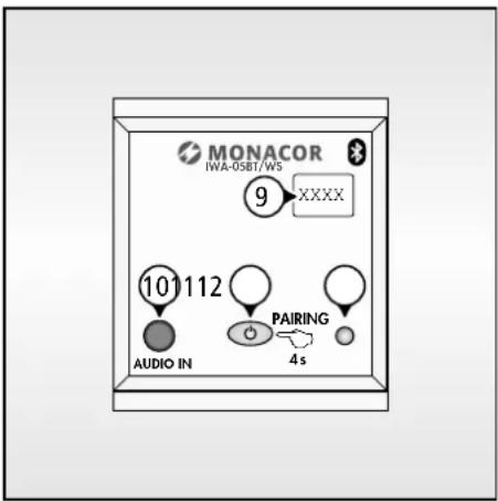 Monacor IWA05BTWS - Source audio analogique - 1