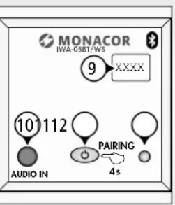 Monacor IWA05BTWS - Source audio analogique - 2