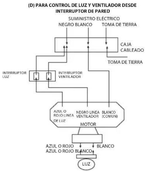 Infiniton VTRM106 - CONEXIONES ELÉCTRICAS: - 4