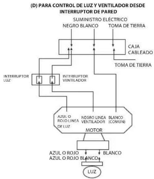Infiniton VT132M - CONEXIONES ELECTRICAS: - 4