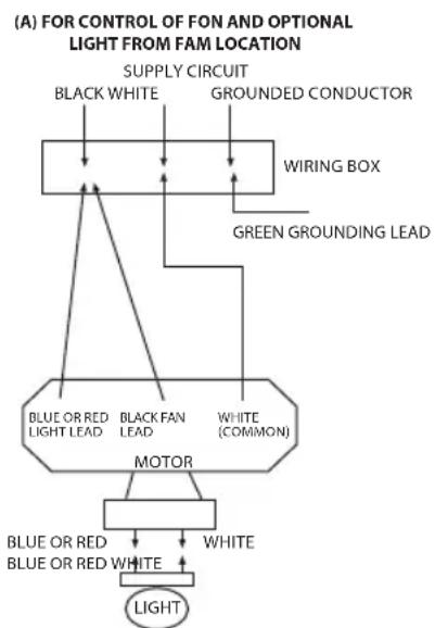 Infiniton VT132M - ELECTRICAL CONNECTIONS: - 1