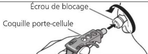 TECHNICS SL100C - Fixation de la coquille porte-cellule - 1