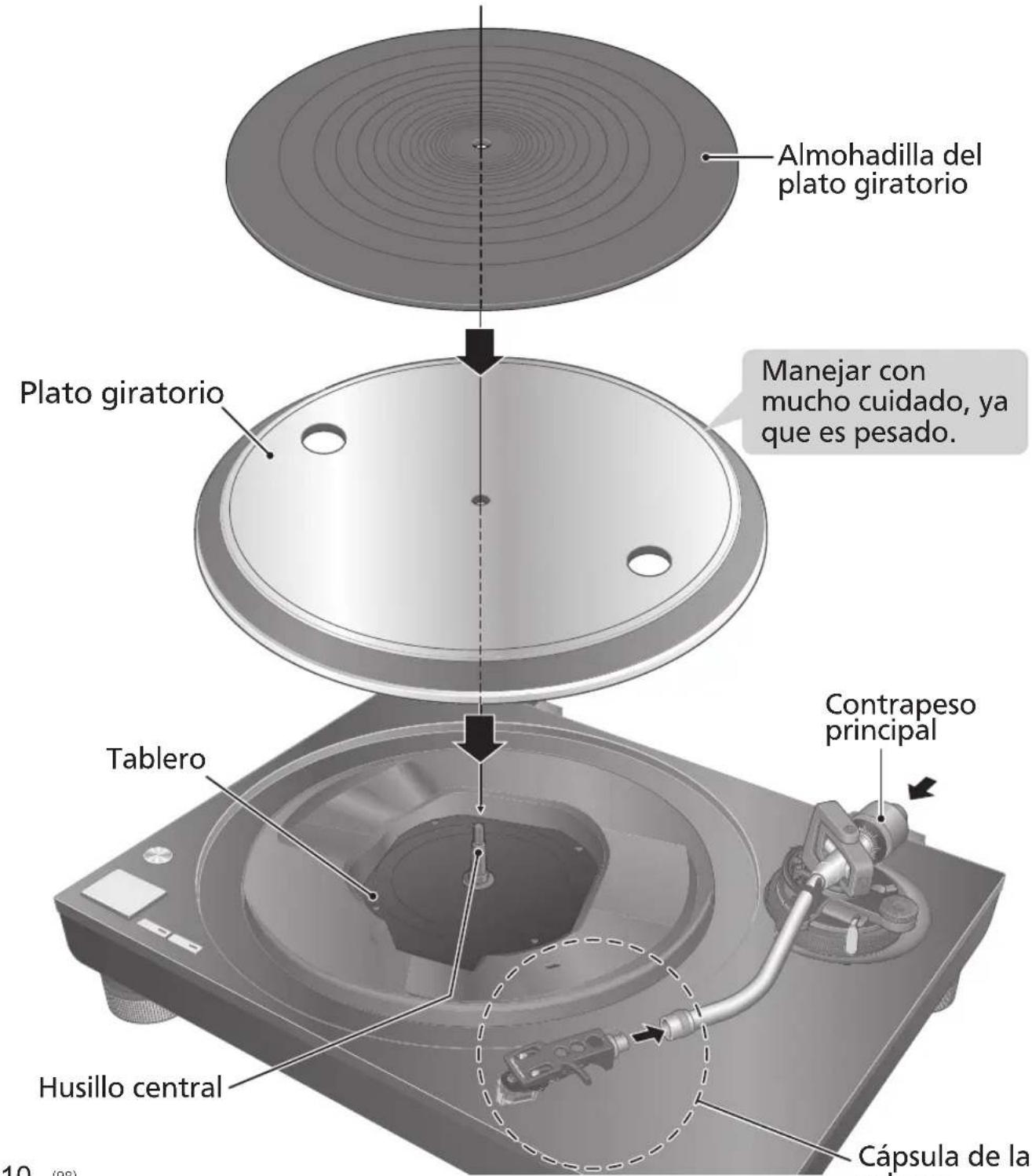 TECHNICS SL100C - Atencion - 1