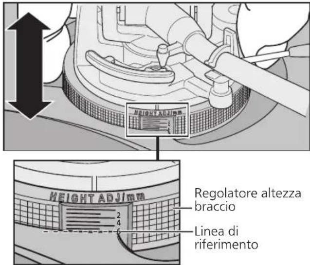 TECHNICS SL100C - Regolare l'altezza con regolatore altezza braccio. - 1