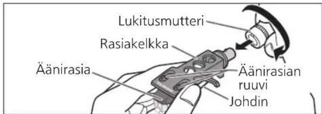 TECHNICS SL100C - Mukana toimitetun aanirasian irrottaminen - 1
