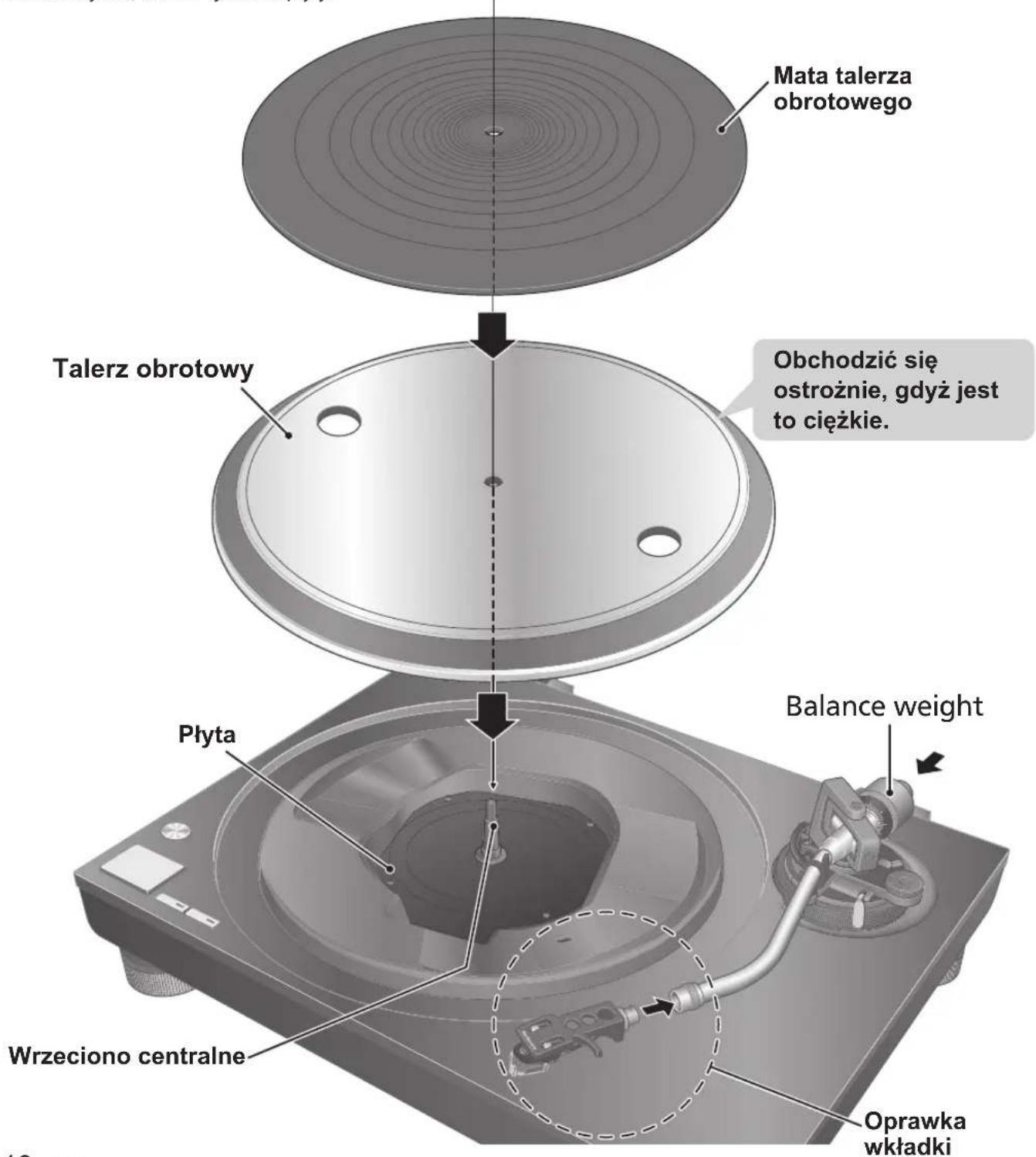TECHNICS SL100C - Uwaga - 1