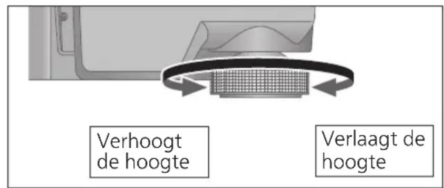 TECHNICS SL100C - Installeren - 1