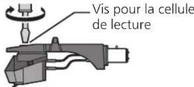 TECHNICS SL100C - Fixation de la cellule de lecture - 4