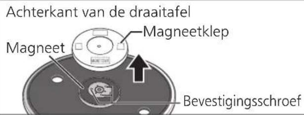 TECHNICS SL100C - Vóor de montage van de draaitafel - 1