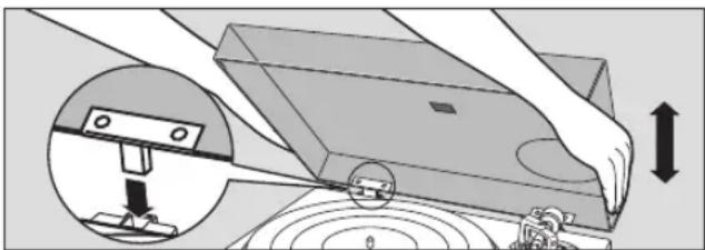 TECHNICS SL100C - Mettez le couvercle anti-poussières en place - 1