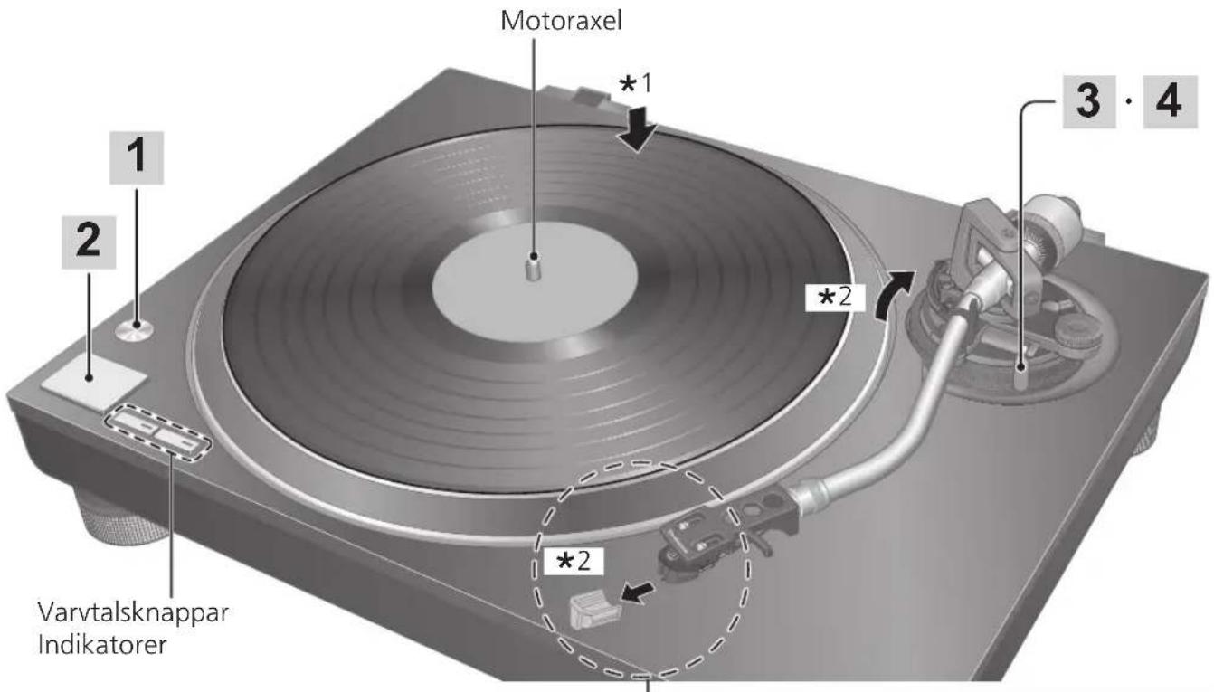 TECHNICS SL100C - Observera - 1