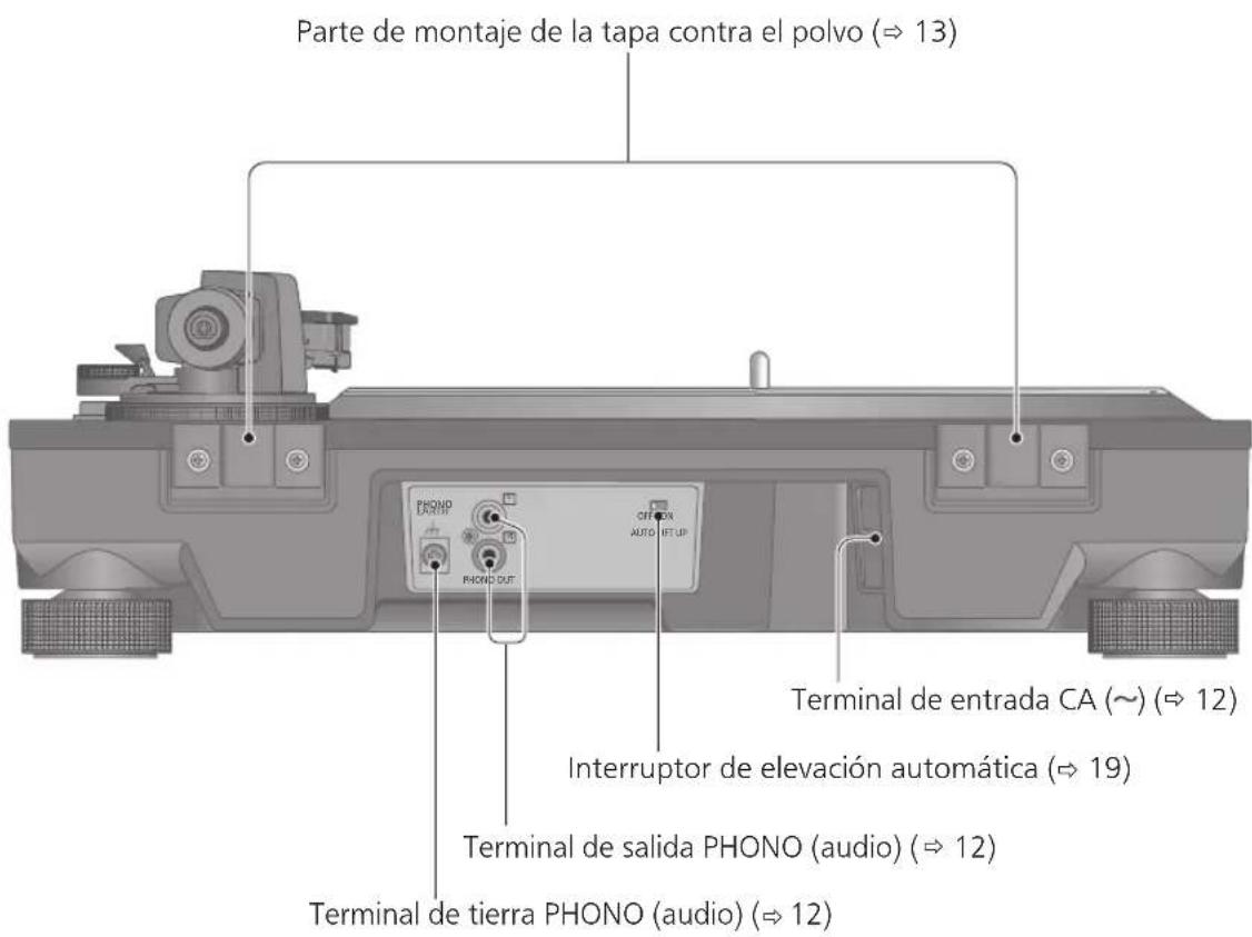TECHNICS SL100C - Parte posterior - 1