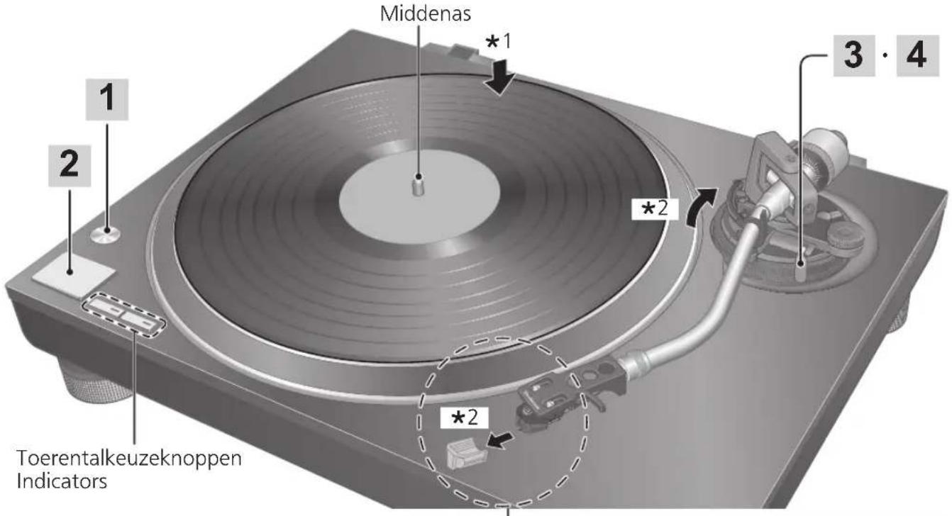 TECHNICS SL100C - Aandacht - 1