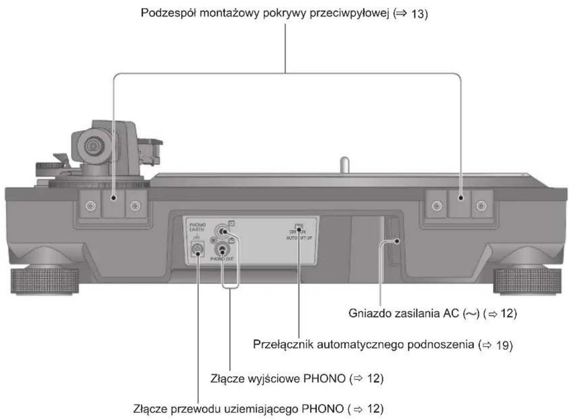 TECHNICS SL100C - Nazwa częsci - 2