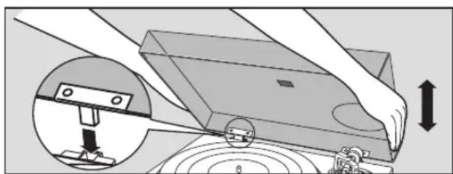 TECHNICS SL100C - Fit the dust cover - 1