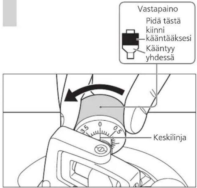 TECHNICS SL100C - Kaannavastapainoa saataaksesi sopivan neulanpaineen aanirasiale. - 1